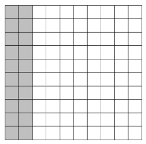 table grid showing two grayed column out of 10 